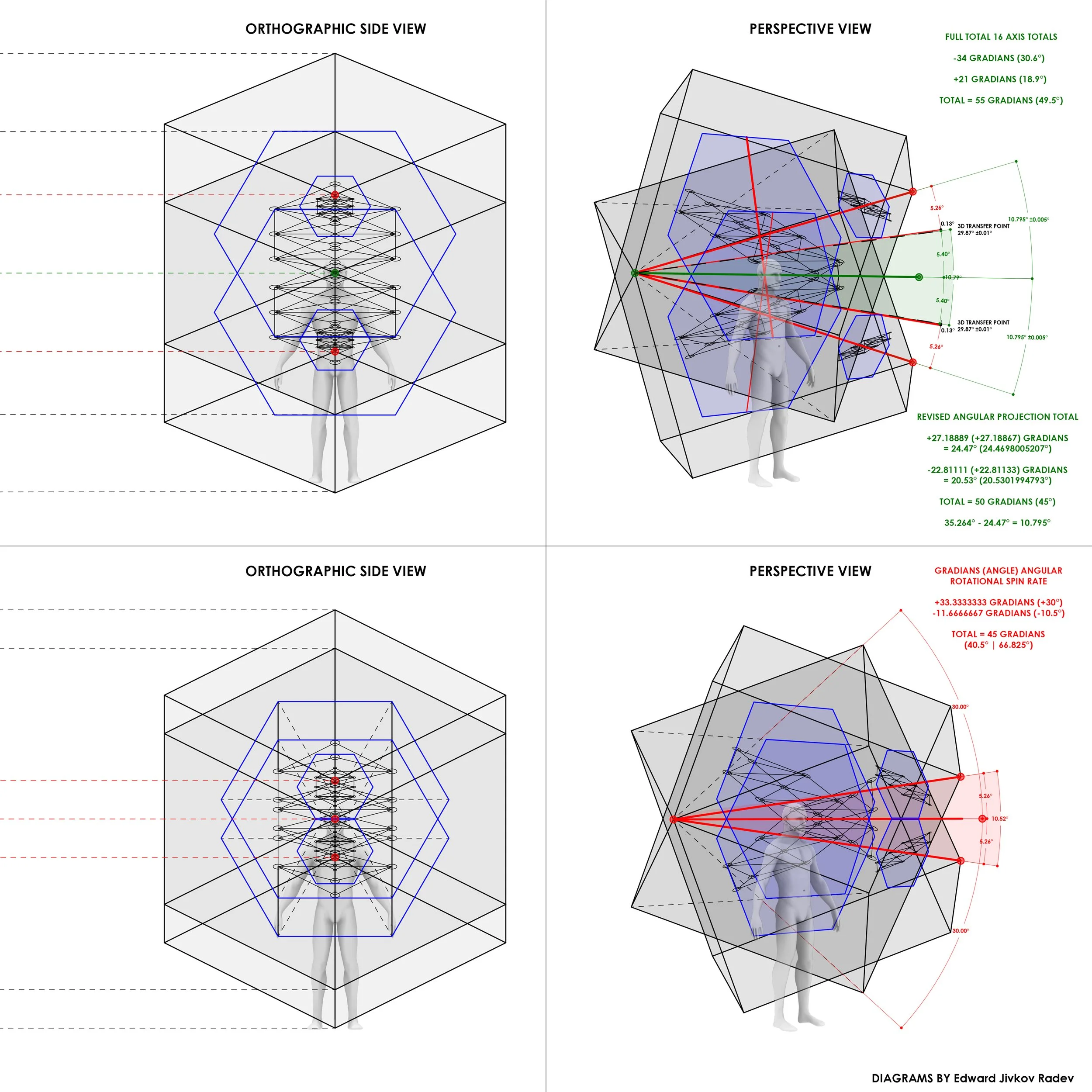 DIAGRAM 2 B SQUARE.jpg