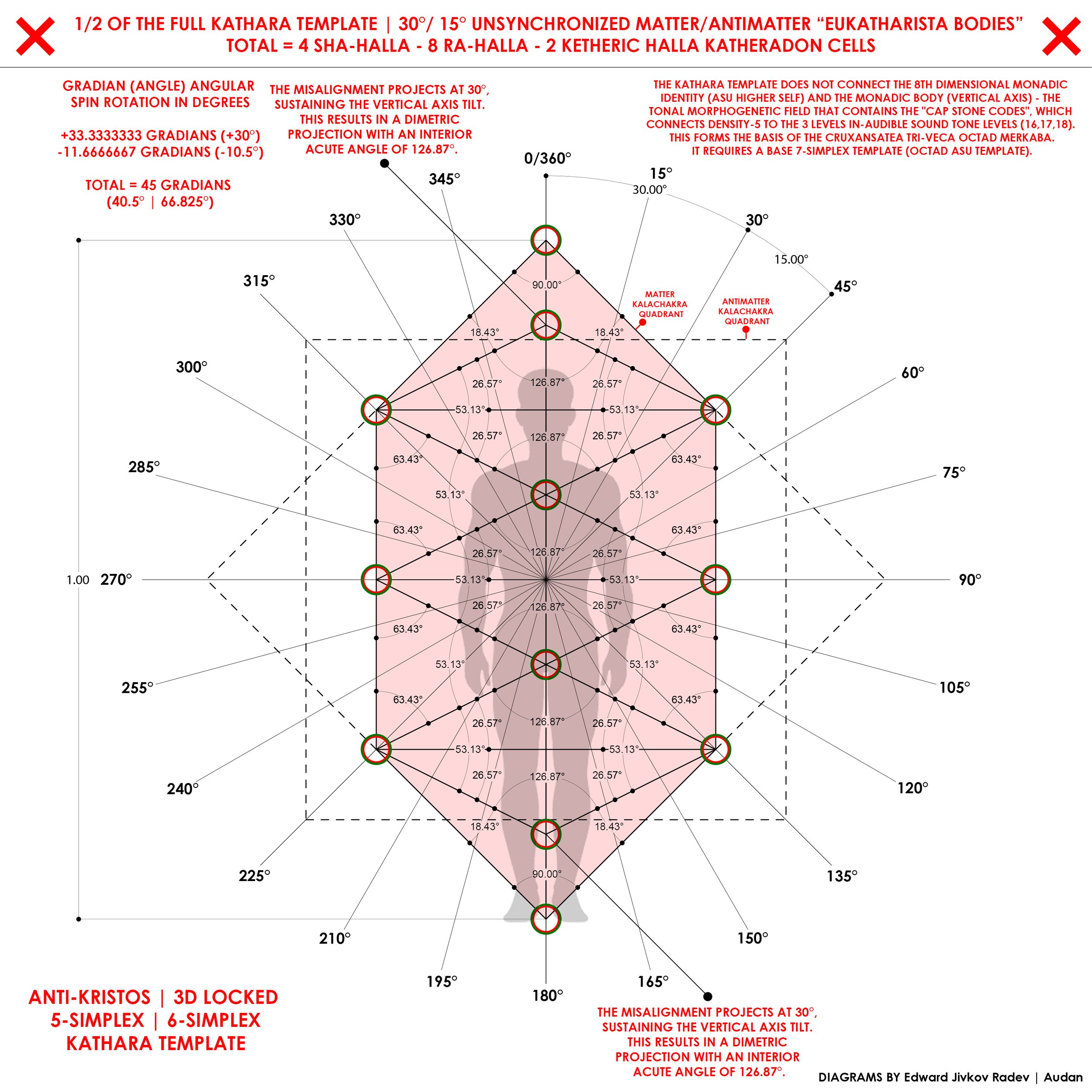 DIAGRAM 1.jpg