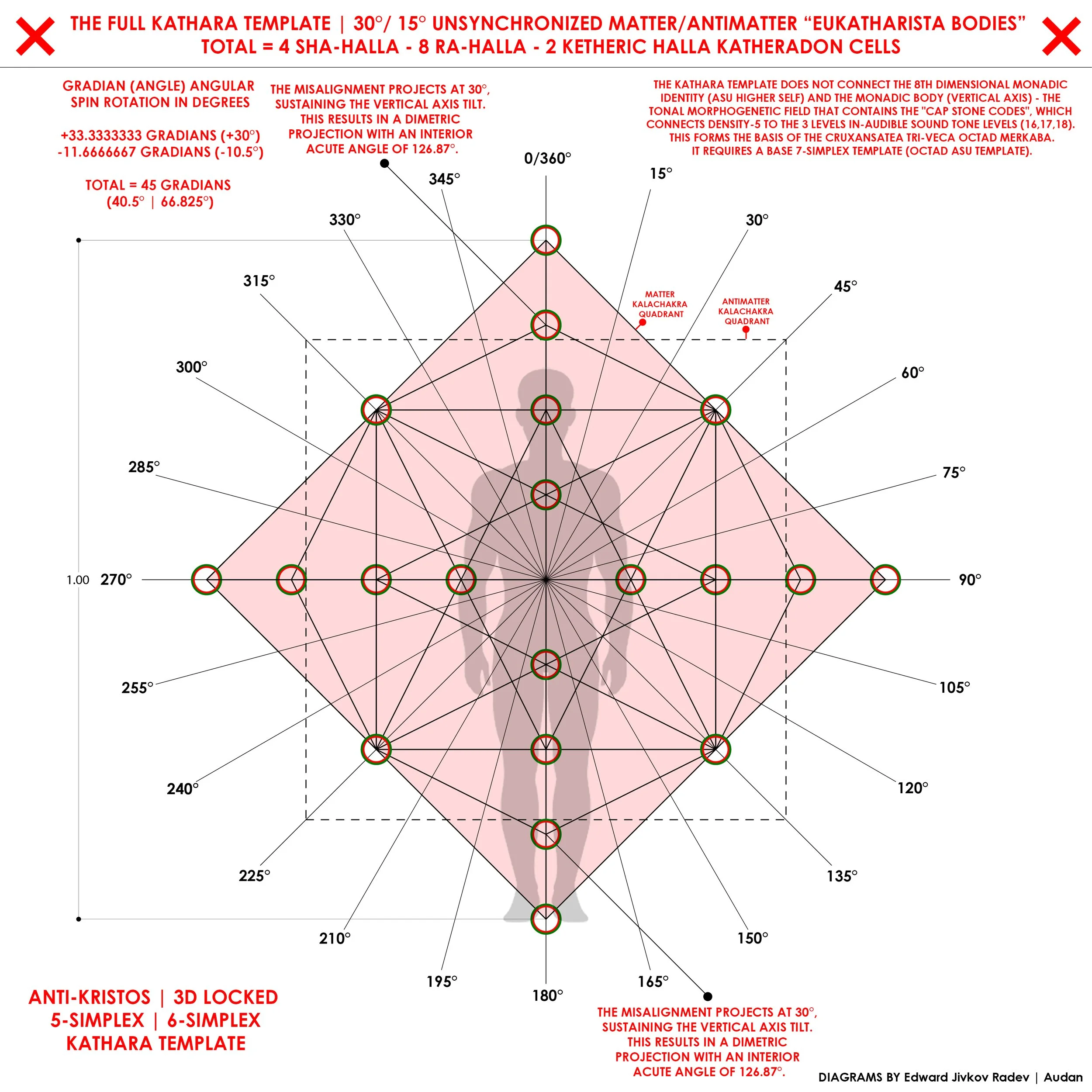 DIAGRAM 1A.jpg