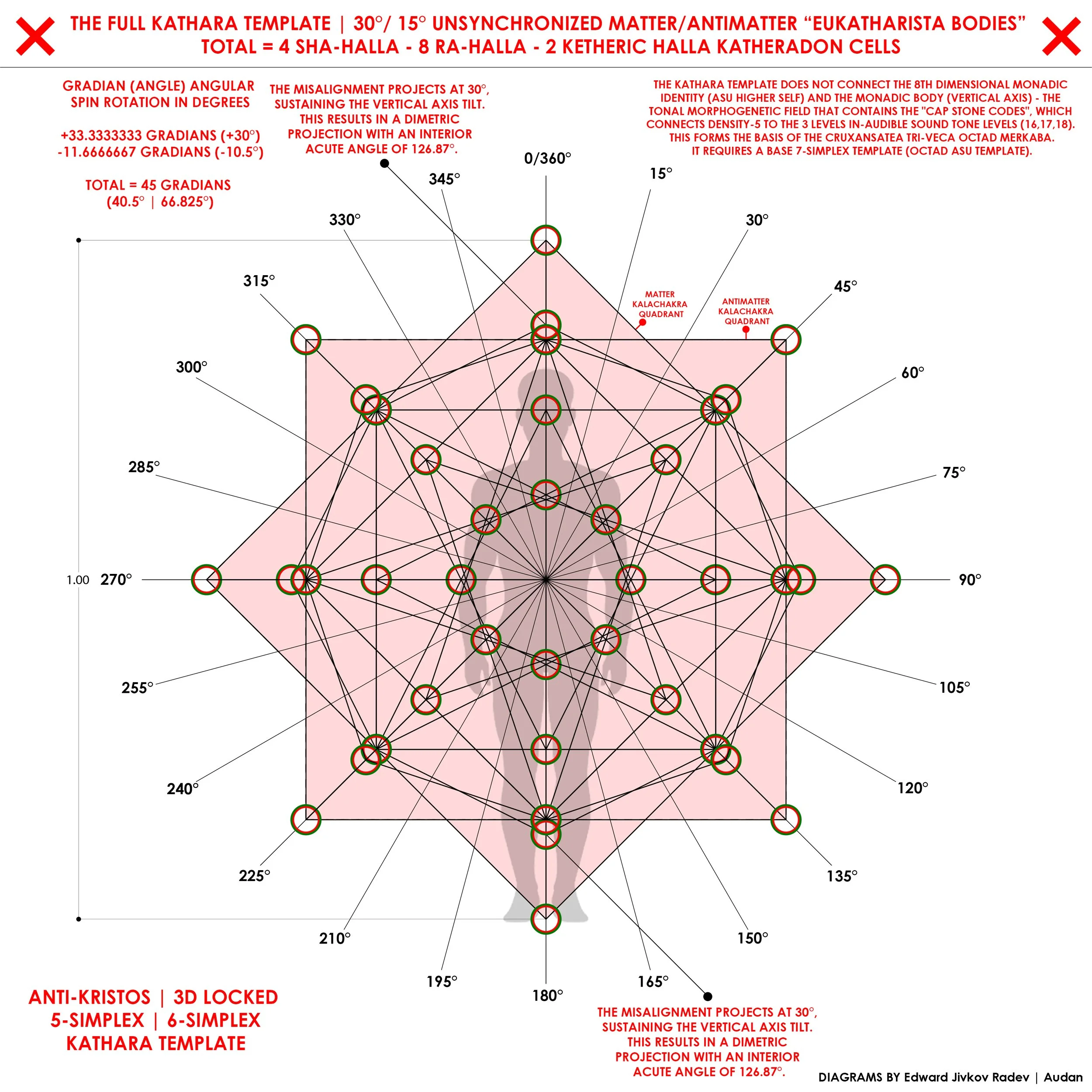 DIAGRAM 1B.jpg