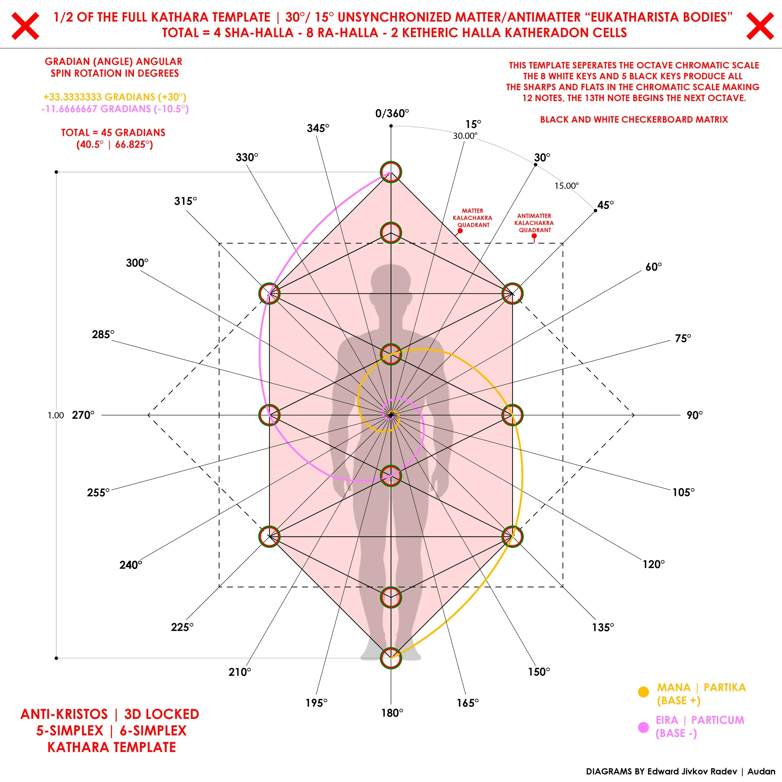 DIAGRAM 2.jpg