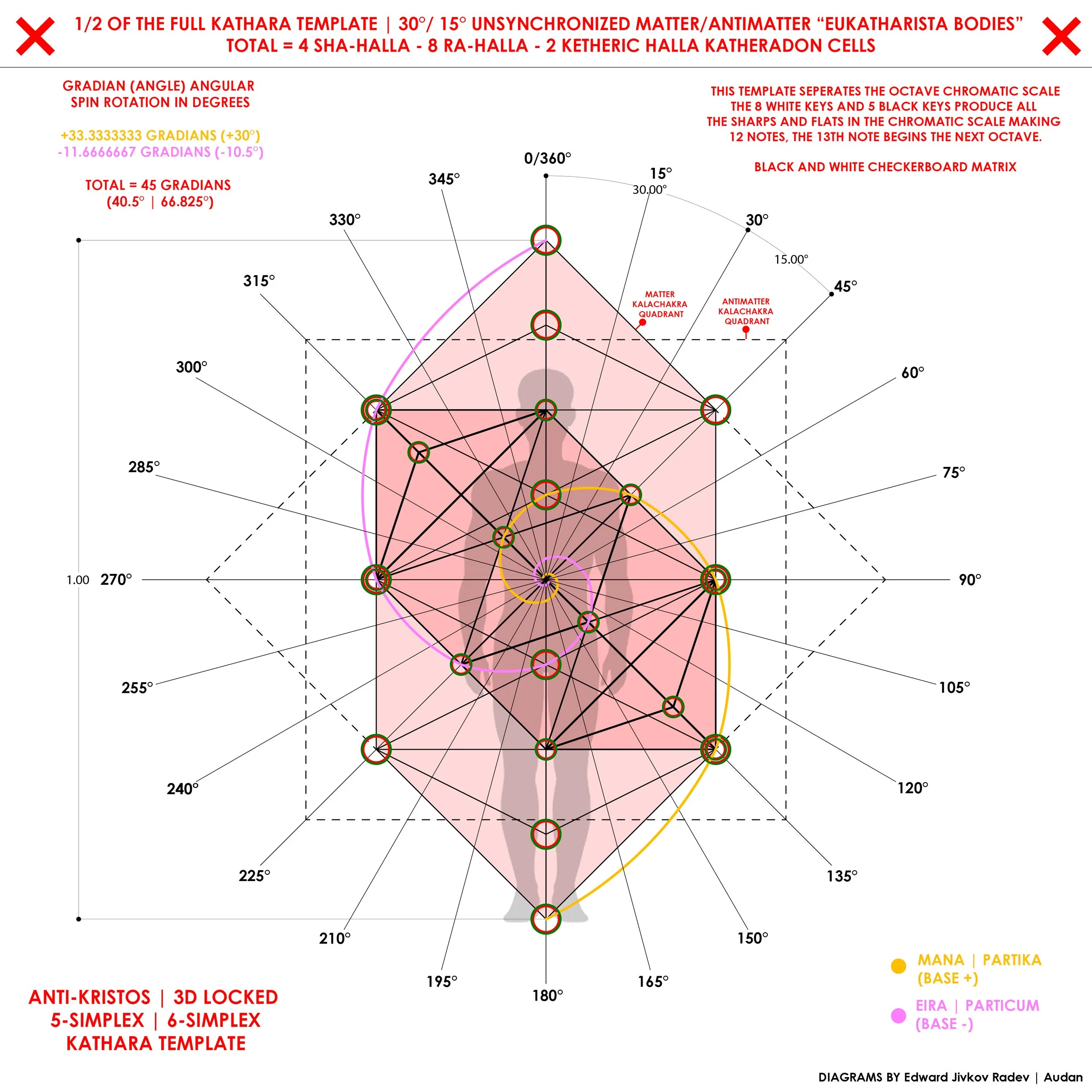DIAGRAM 3.jpg