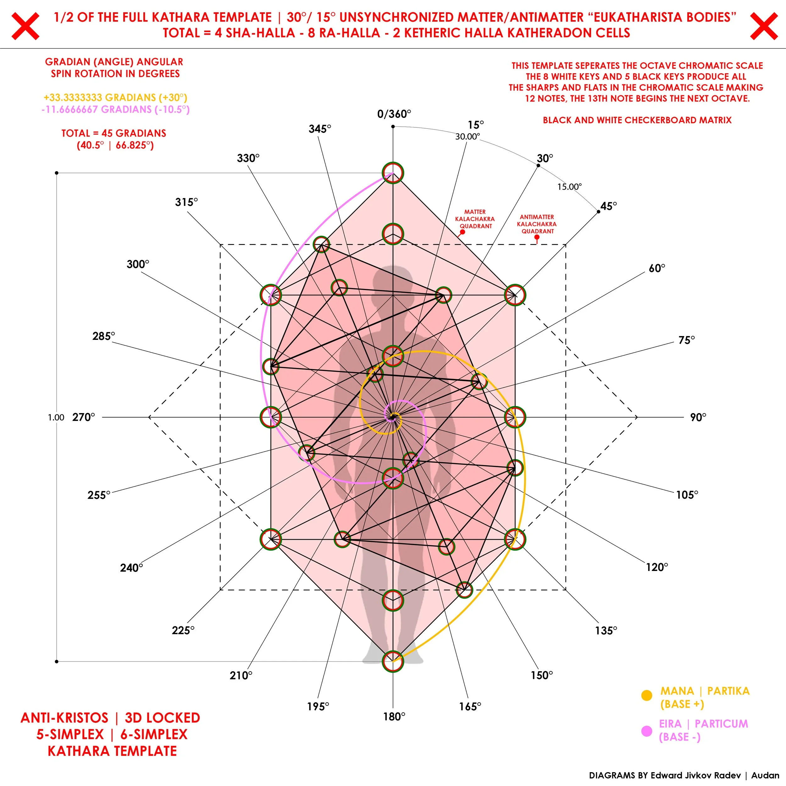 DIAGRAM 5.jpg
