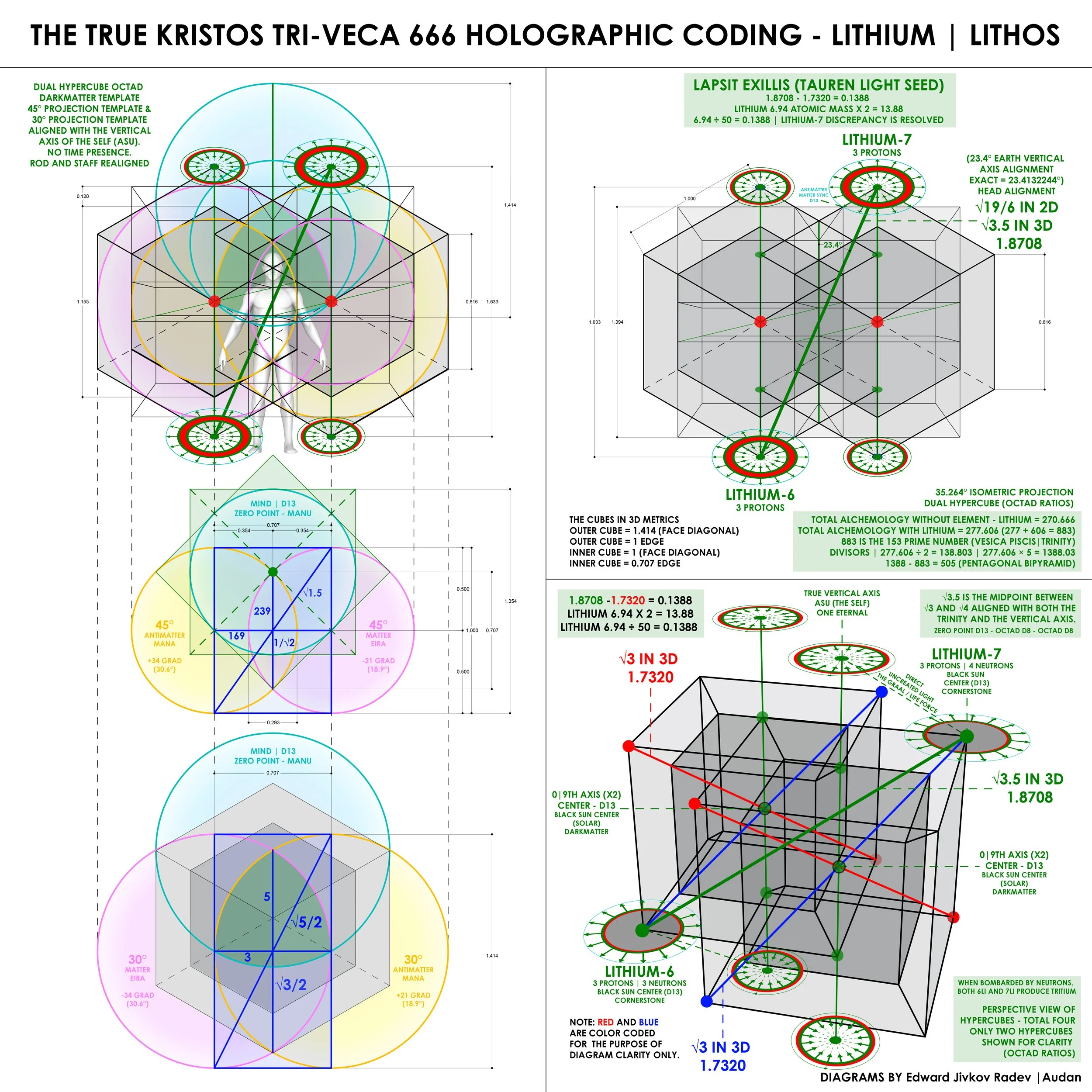 1.8708 HYPERCUBE LITHIUM ALIGNMENT.jpg