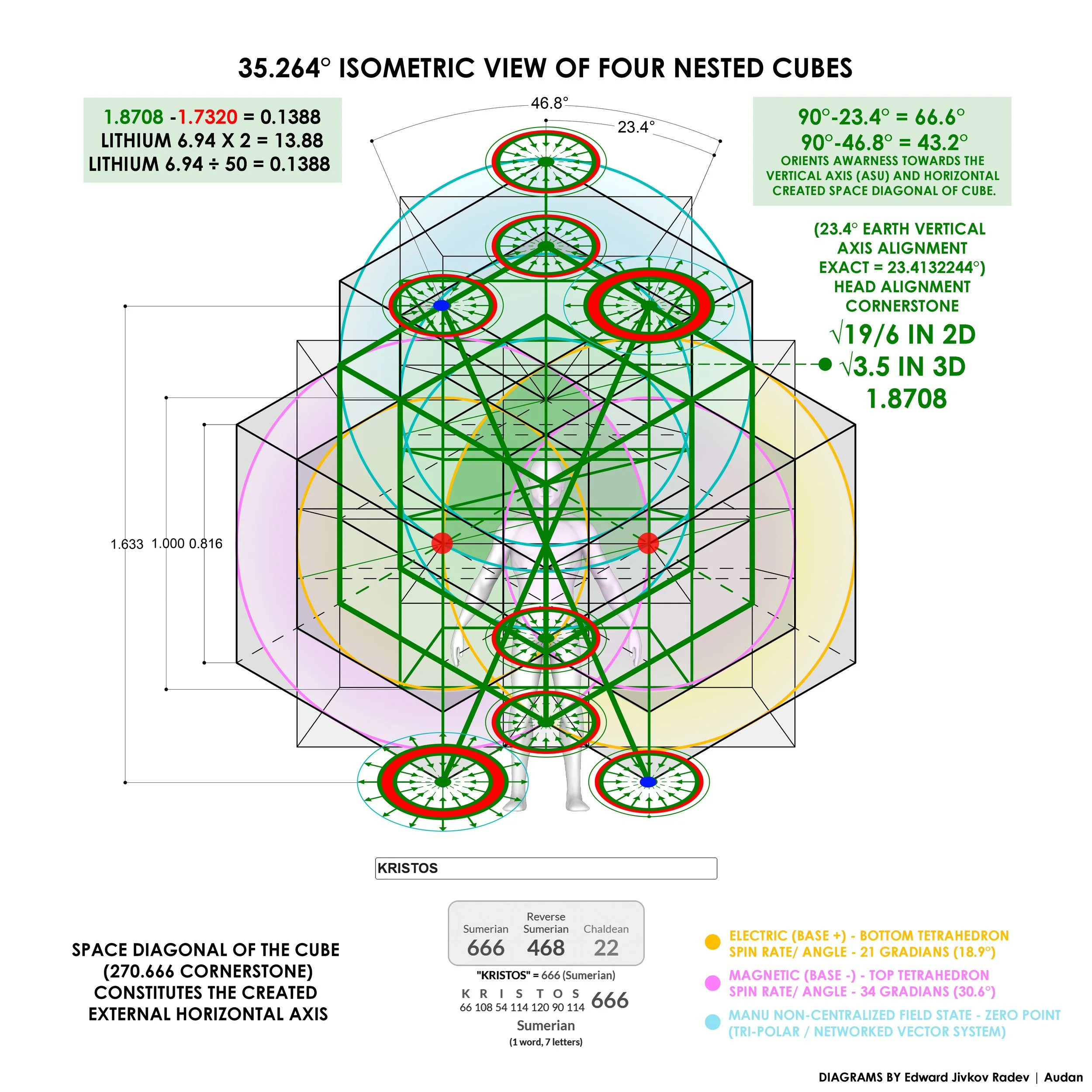 OCTAD VERTICAL_HORIZONTAL ALIGNEMENT_CUT 1.jpg