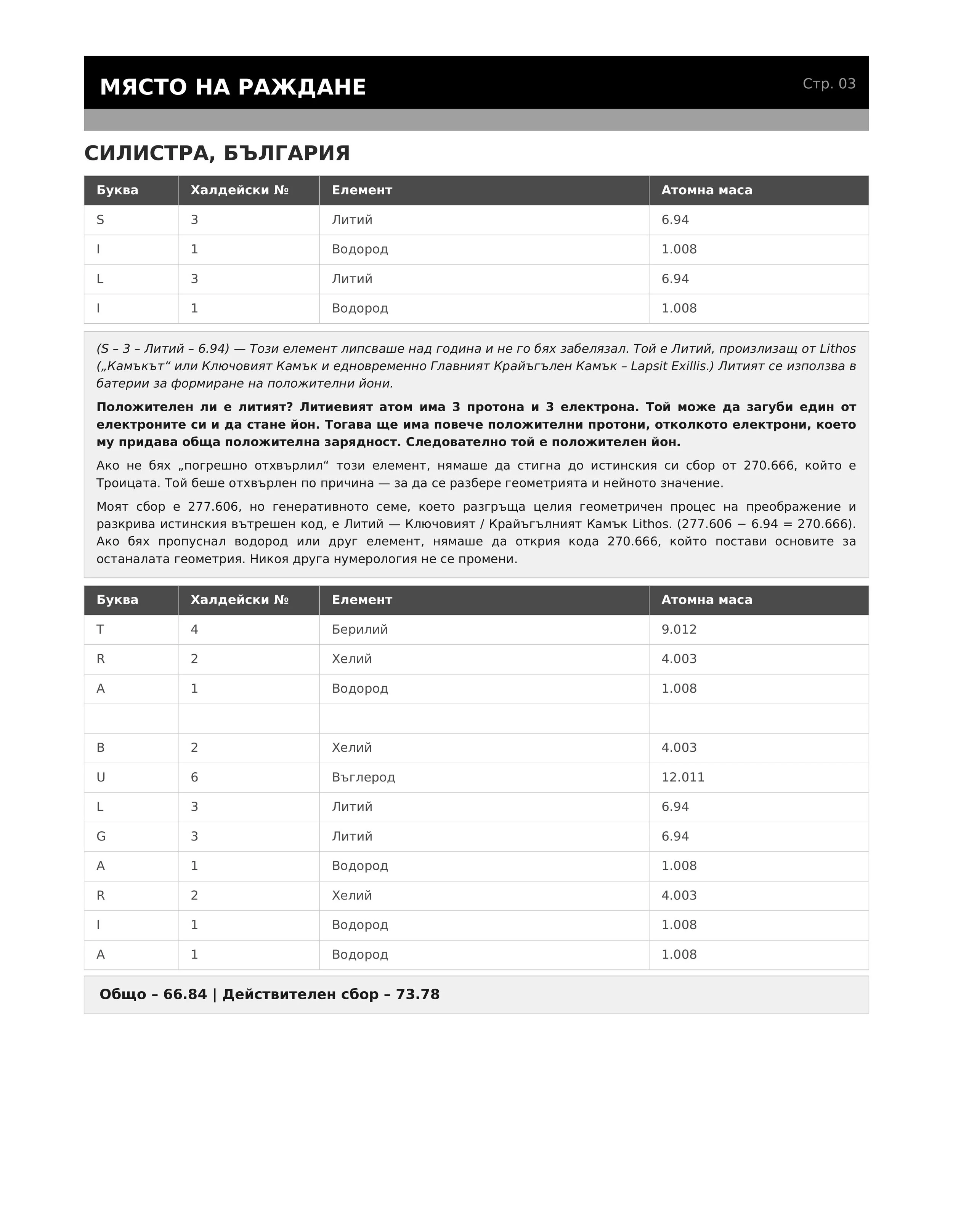 Chaldean_BG_Page_03.jpeg
