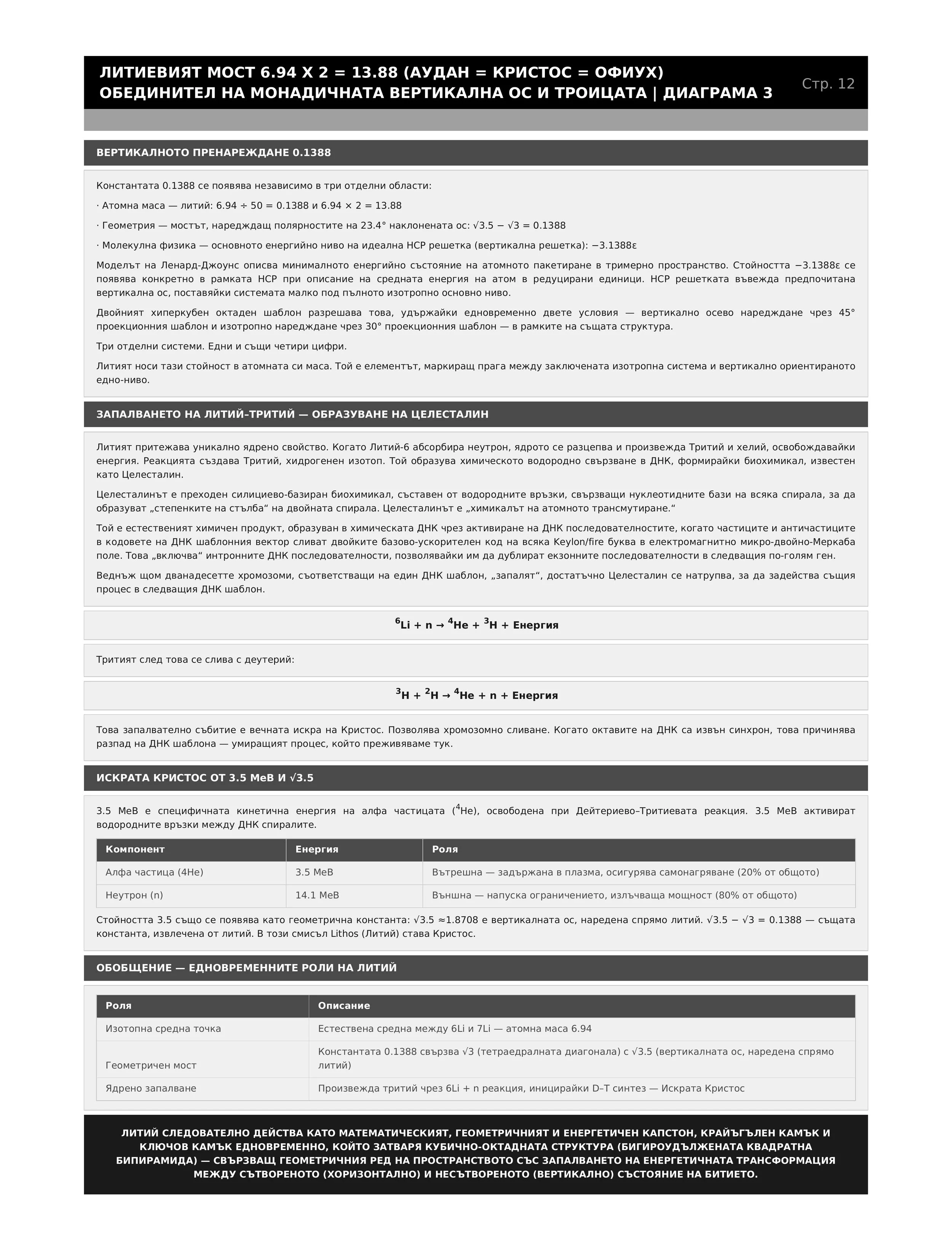 Chaldean_BG_Page_12.jpeg