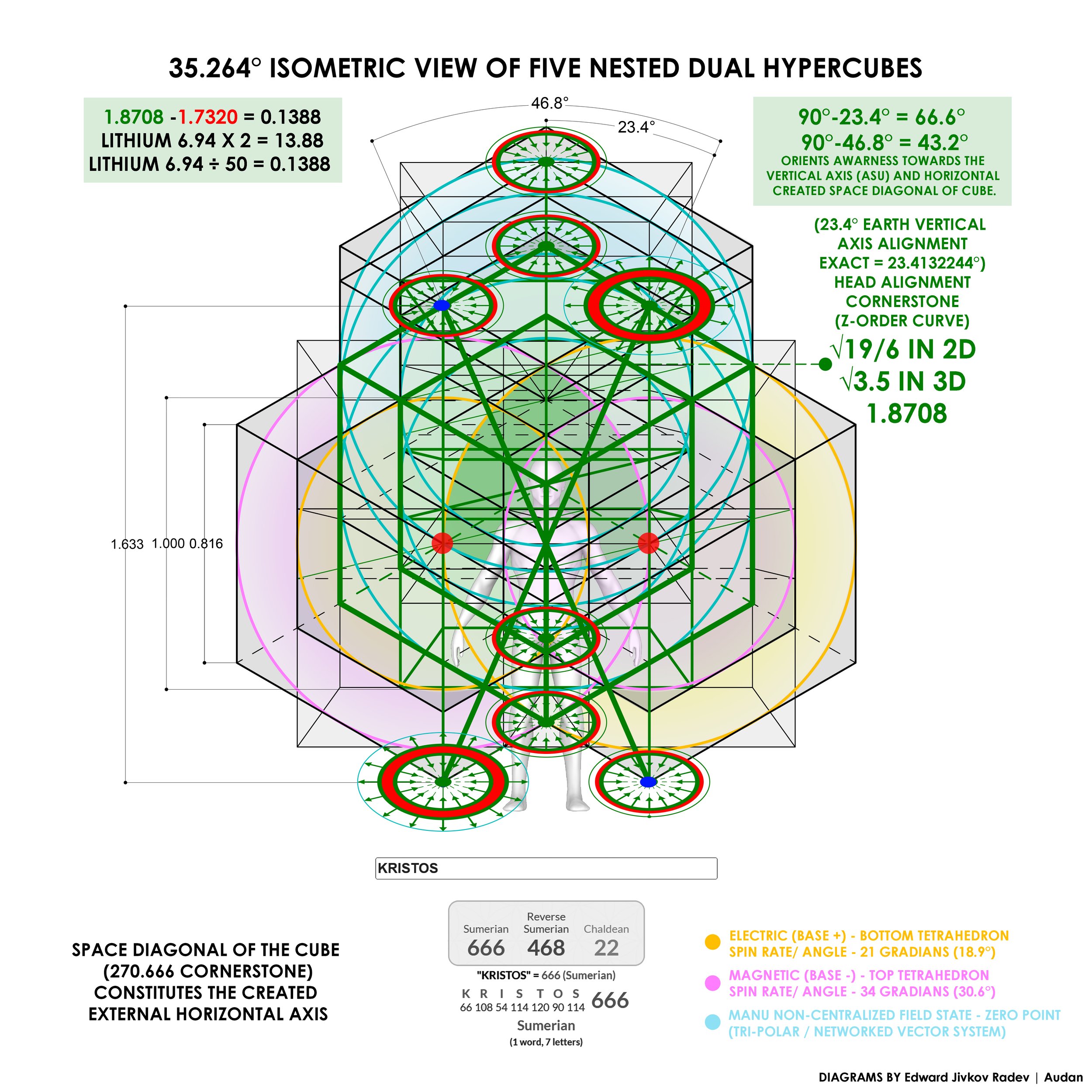 OCTAD VERTICAL_HORIZONTAL ALIGNEMENT_CUT 1_V2.jpg