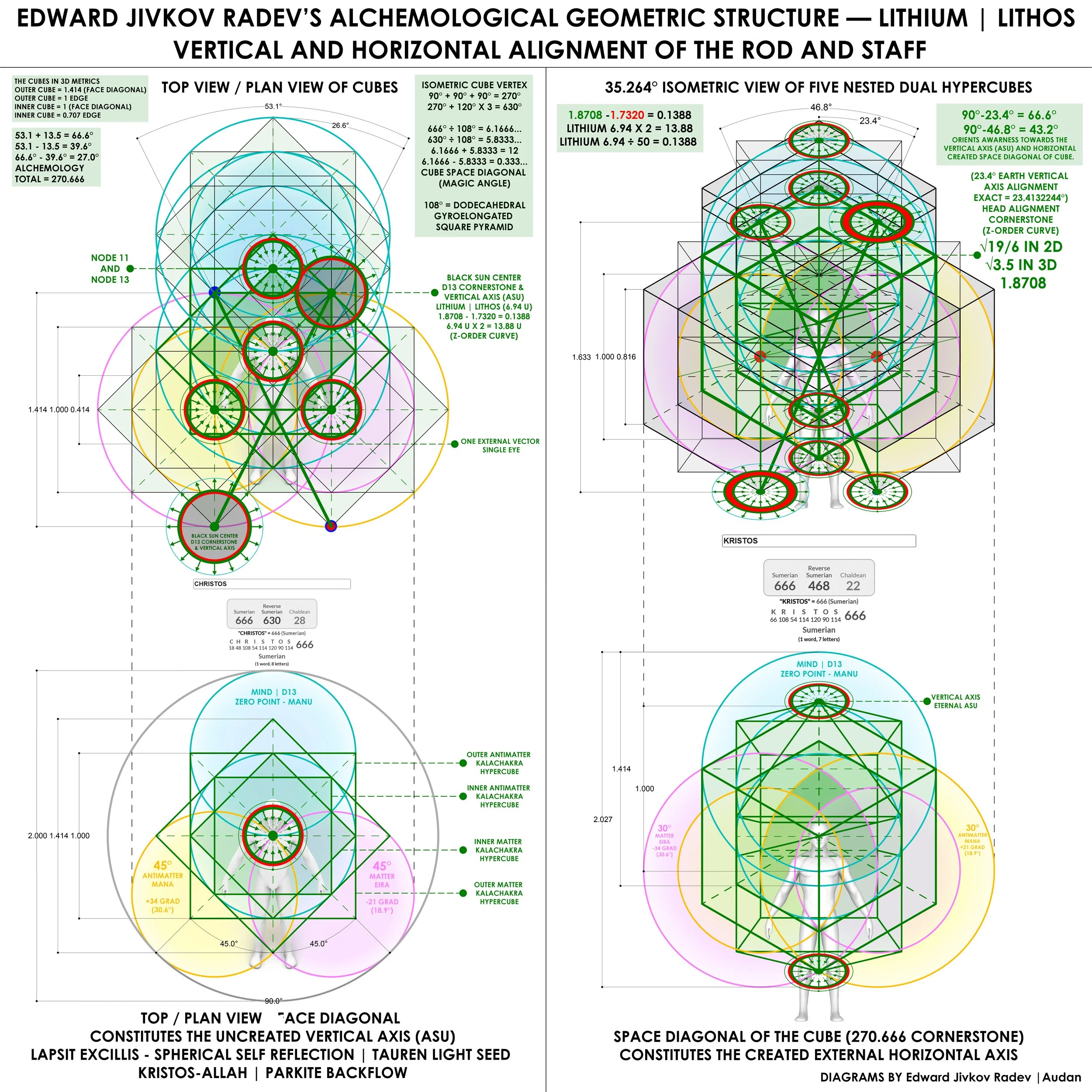 OCTAD VERTICAL_HORIZONTAL ALIGNEMNT_V2.jpg