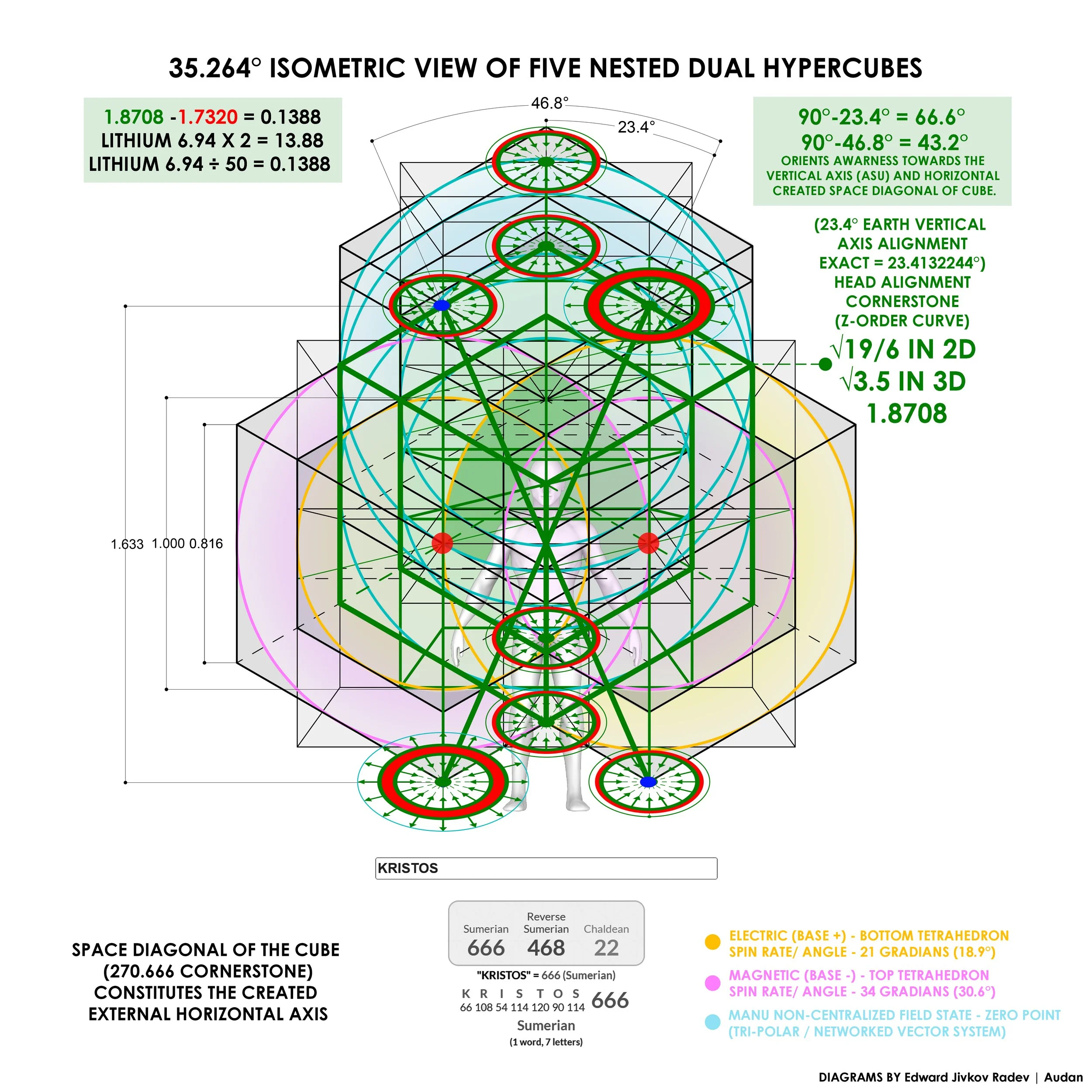 OCTAD VERTICAL_HORIZONTAL ALIGNEMENT_CUT 1_V2.jpg