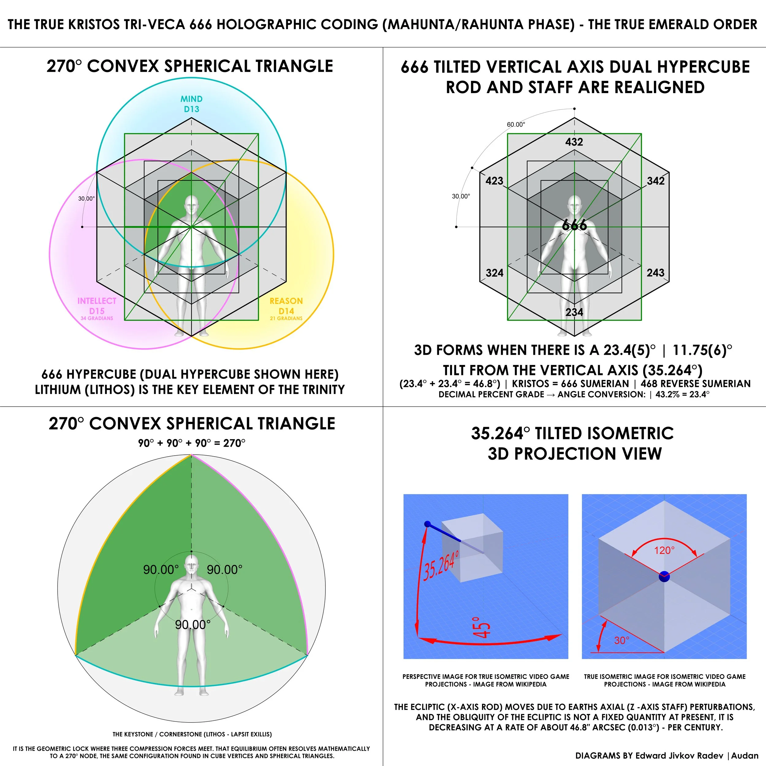 LITHOS DIAGRAM_OCTAD.jpg
