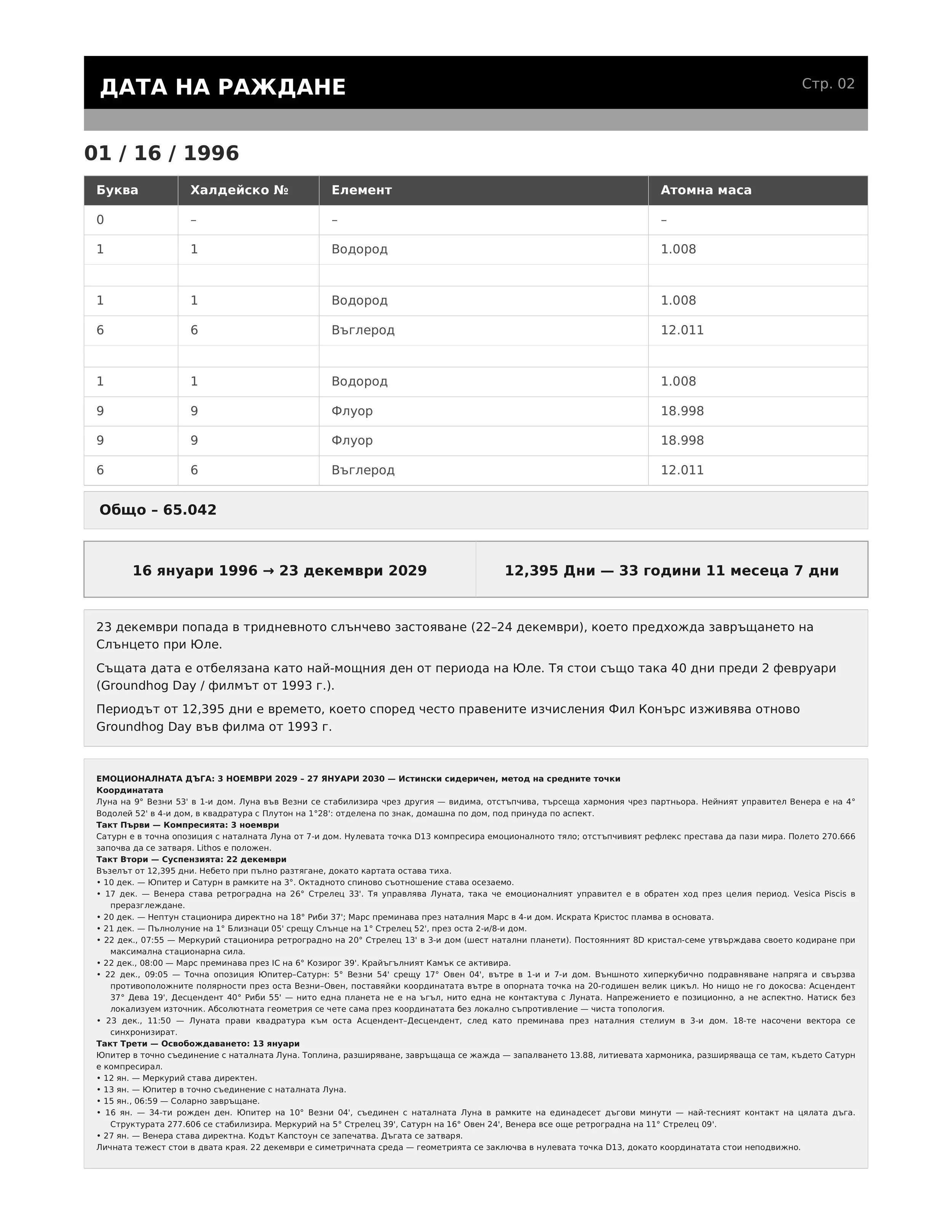 Chaldean_BG_Page_02 (1).jpeg