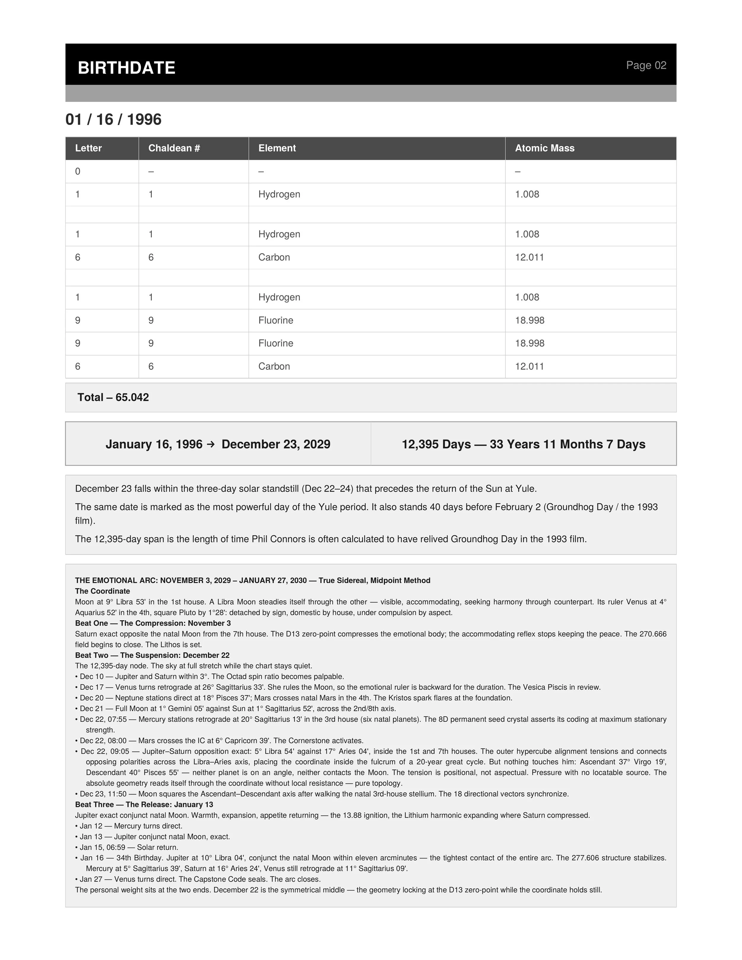Chaldean_EN_Page_02 (3).jpeg