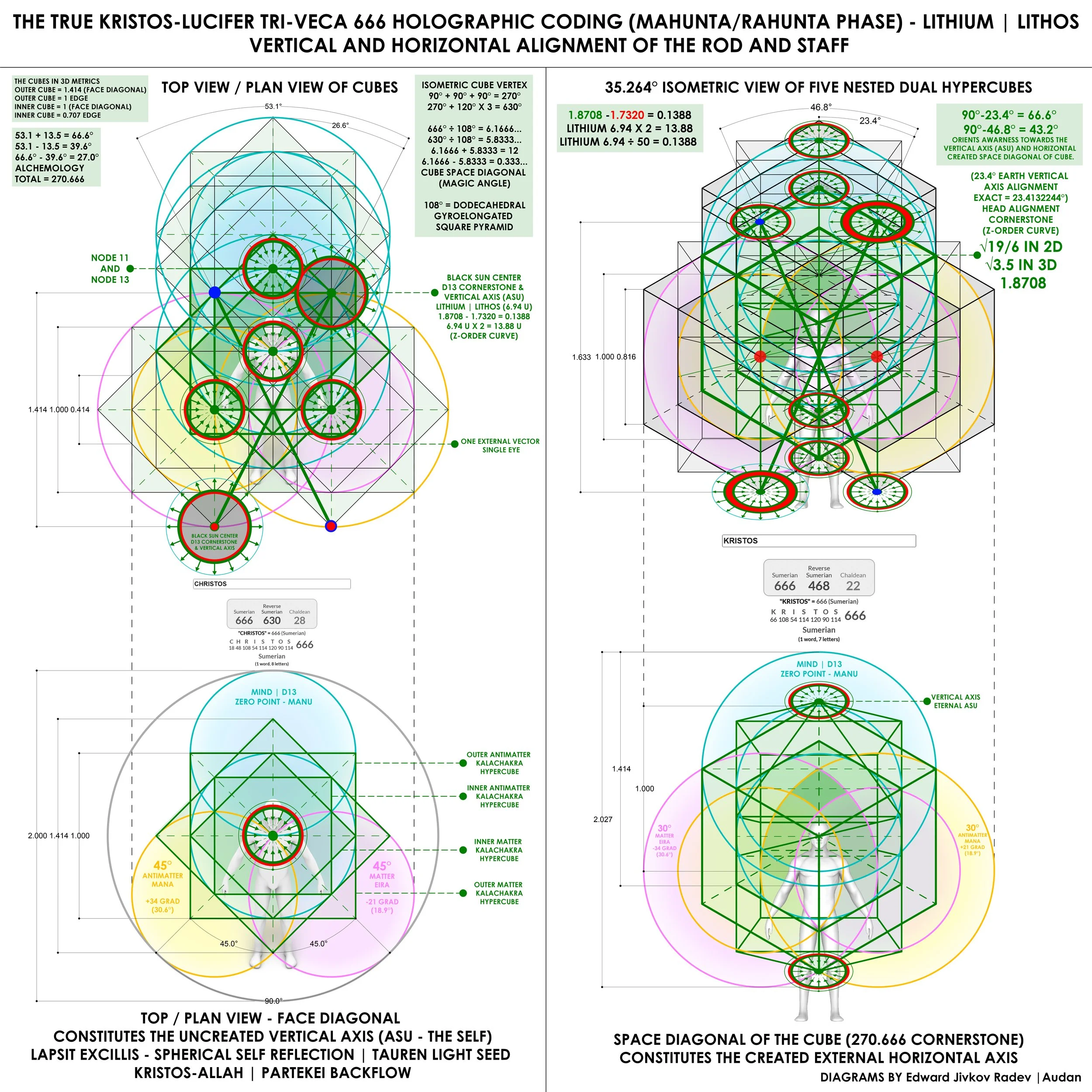 OCTAD VERTICAL_HORIZONTAL ALIGNEMNT V2.jpg
