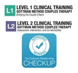 derrick+Level+2+gottman.jpeg