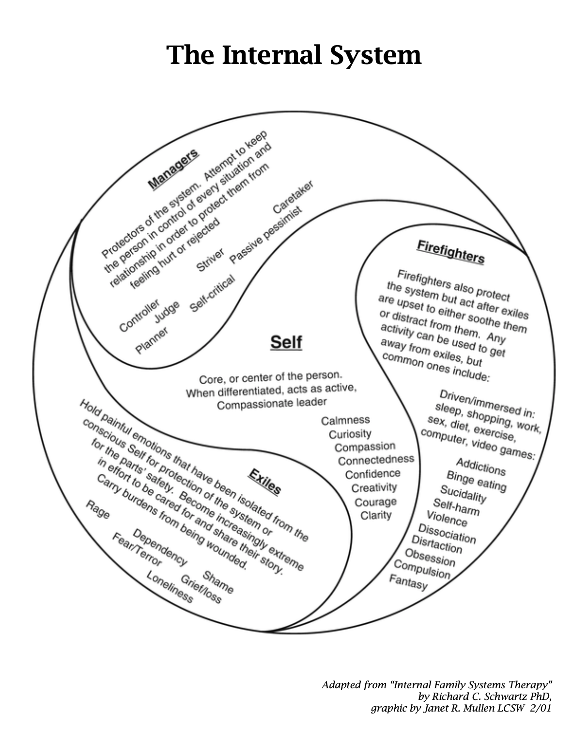 Therapy Retreats For Depression