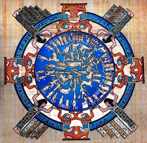 Zodiac of Denderah