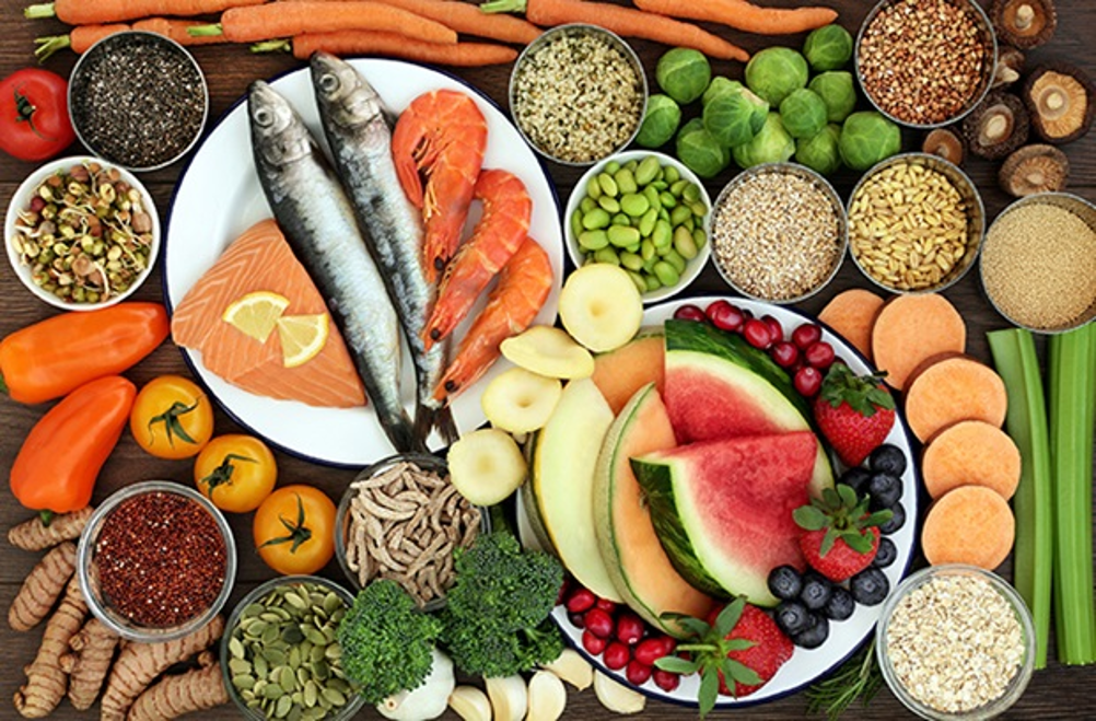 Health &amp; Wellness Challenge 2020
