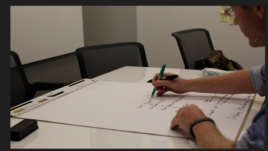 We asked developers to show us their workflows and development ecosystems. 