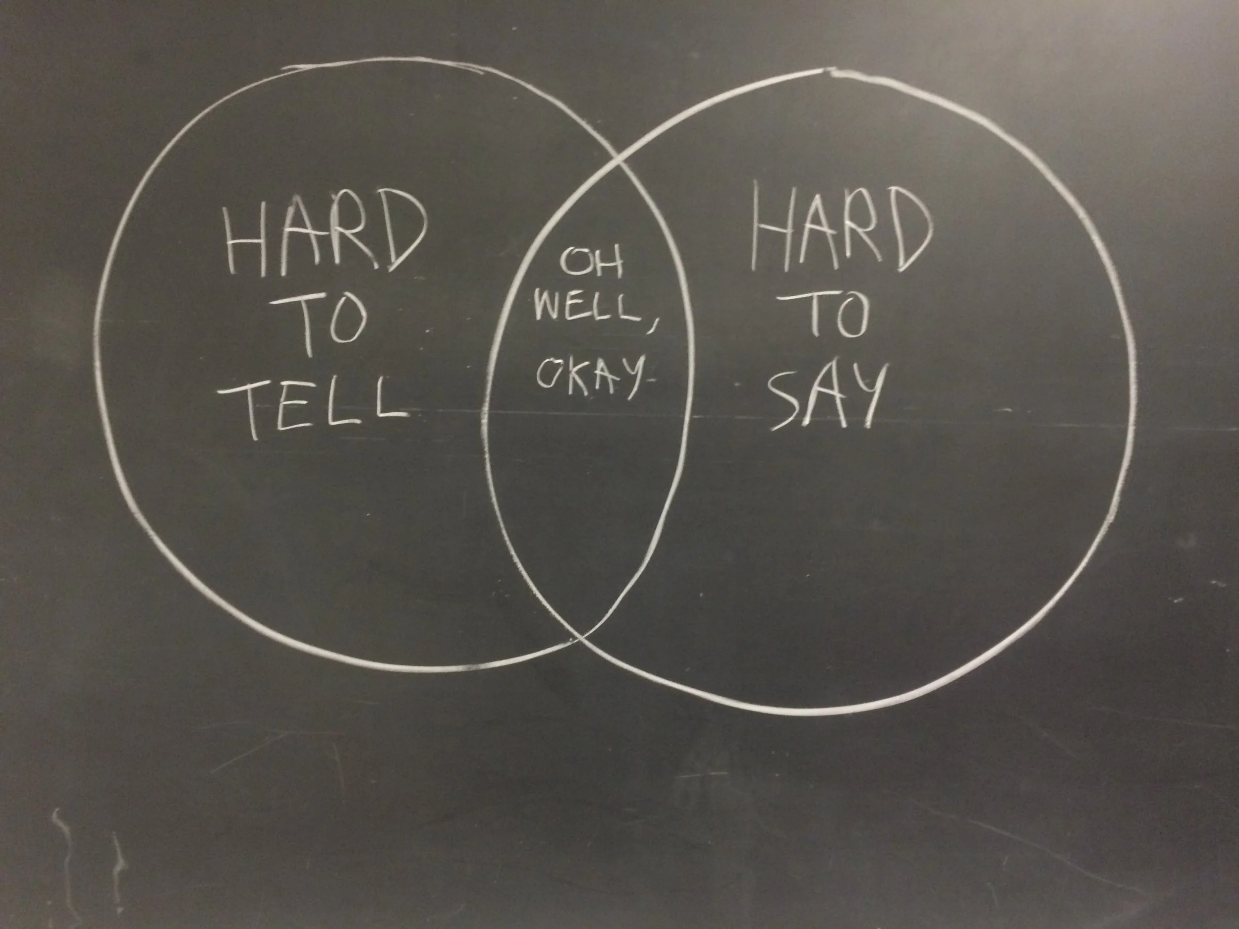 Visual thinking from the Portland music scene. 