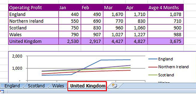 How To Move A Chart From Excel To Word