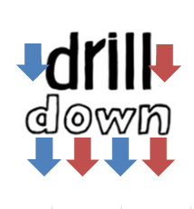Excel Autofill - Fill Down to Bottom of Range