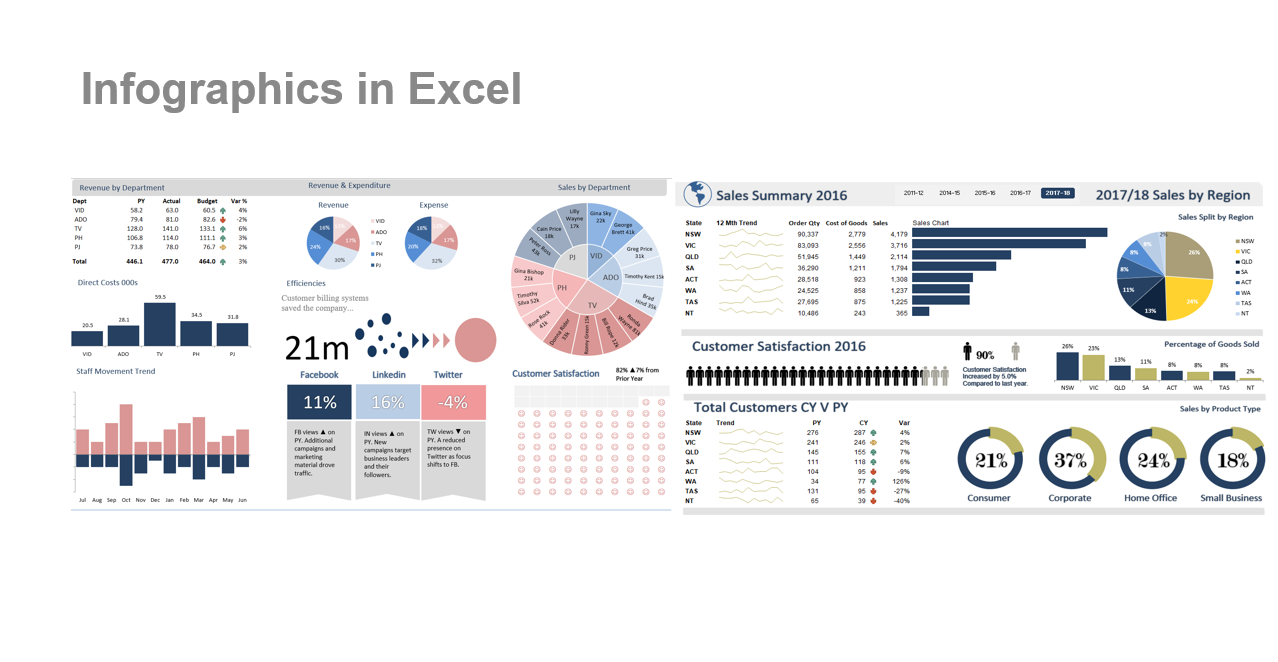 Infographic Design Excel