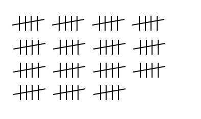 Countifs Across Sheets