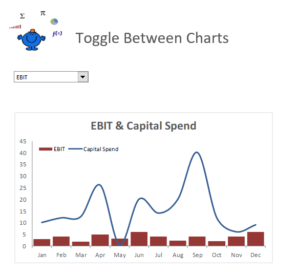 Toggle an Excel Chart — Excel Dashboards VBA