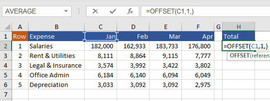 Offset Function Vba : Offset Property in Excel VBA (In Easy Steps) – GDMJB