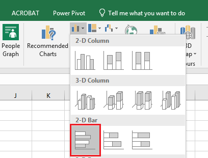 Bar Chart in Excel — Excel Dashboards VBA