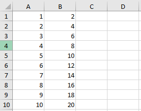 Do While Loop Excel — Excel Dashboards VBA