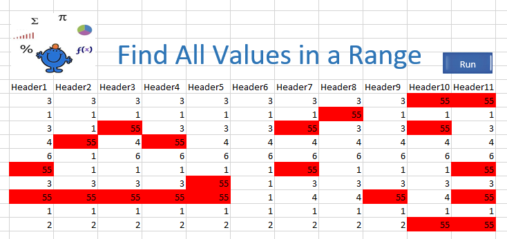 Excel Find All Values In Range — Excel Dashboards Vba