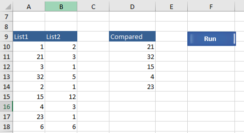 How to Cross-check two lists for discrepancies in MS Excel