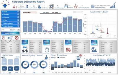 Kostenlos download single charts Before you