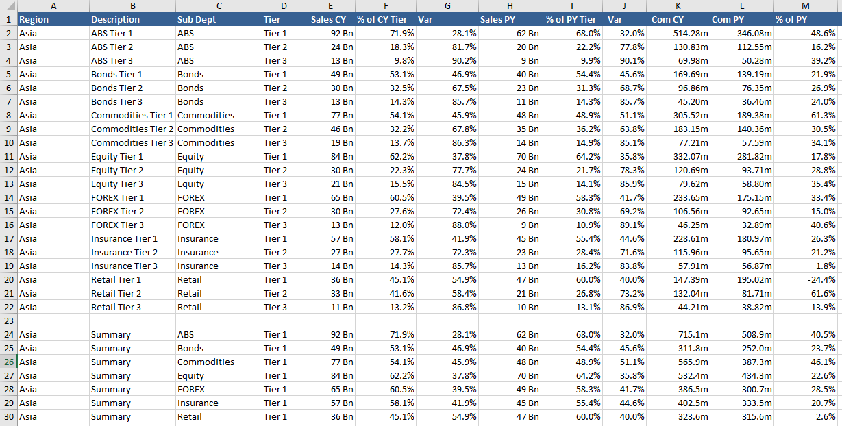 Company Dashboard10.PNG