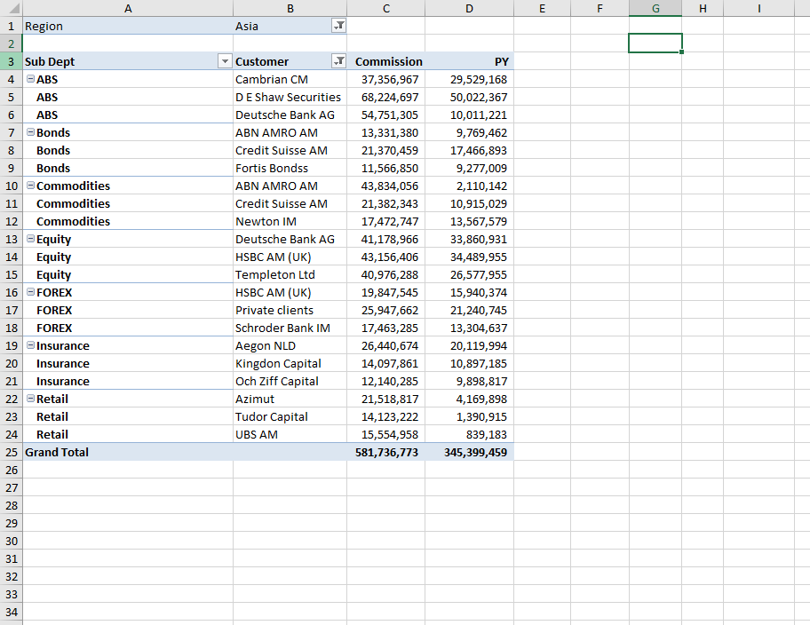 Company Dashboard9.PNG