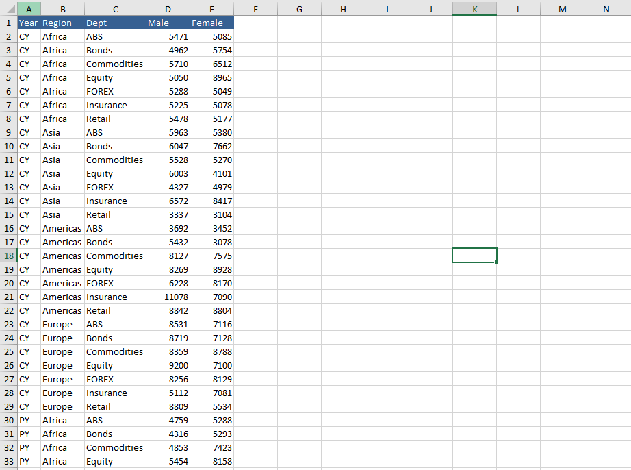 Company Dashboard6.PNG