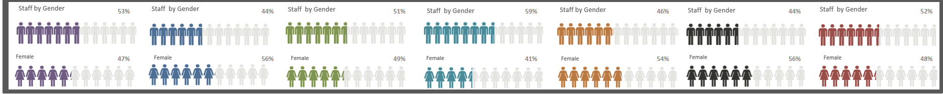 Company Dashboard4.PNG