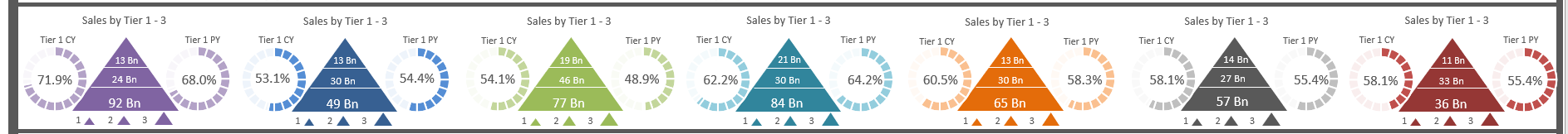 Company Dashboard2.PNG
