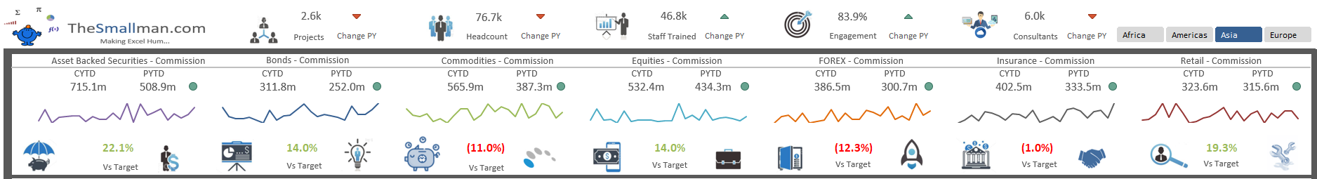 Company Dashboard1.PNG