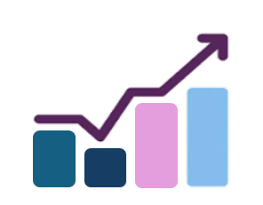 Add Minimum and Maximum for Chart in Cells