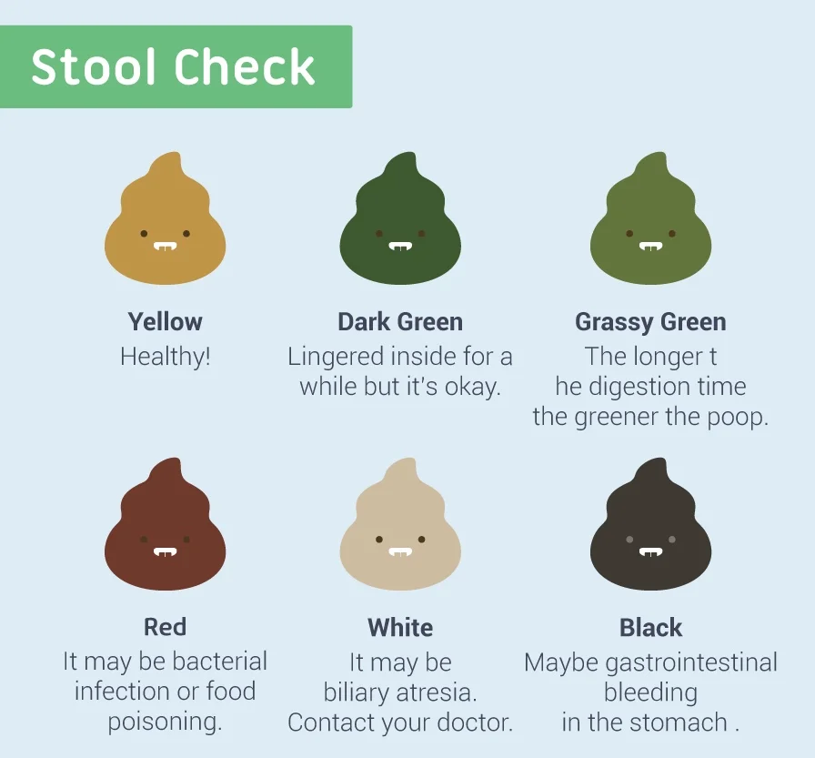 BABY-BÆSJ, HVA FORTELLER DEN?