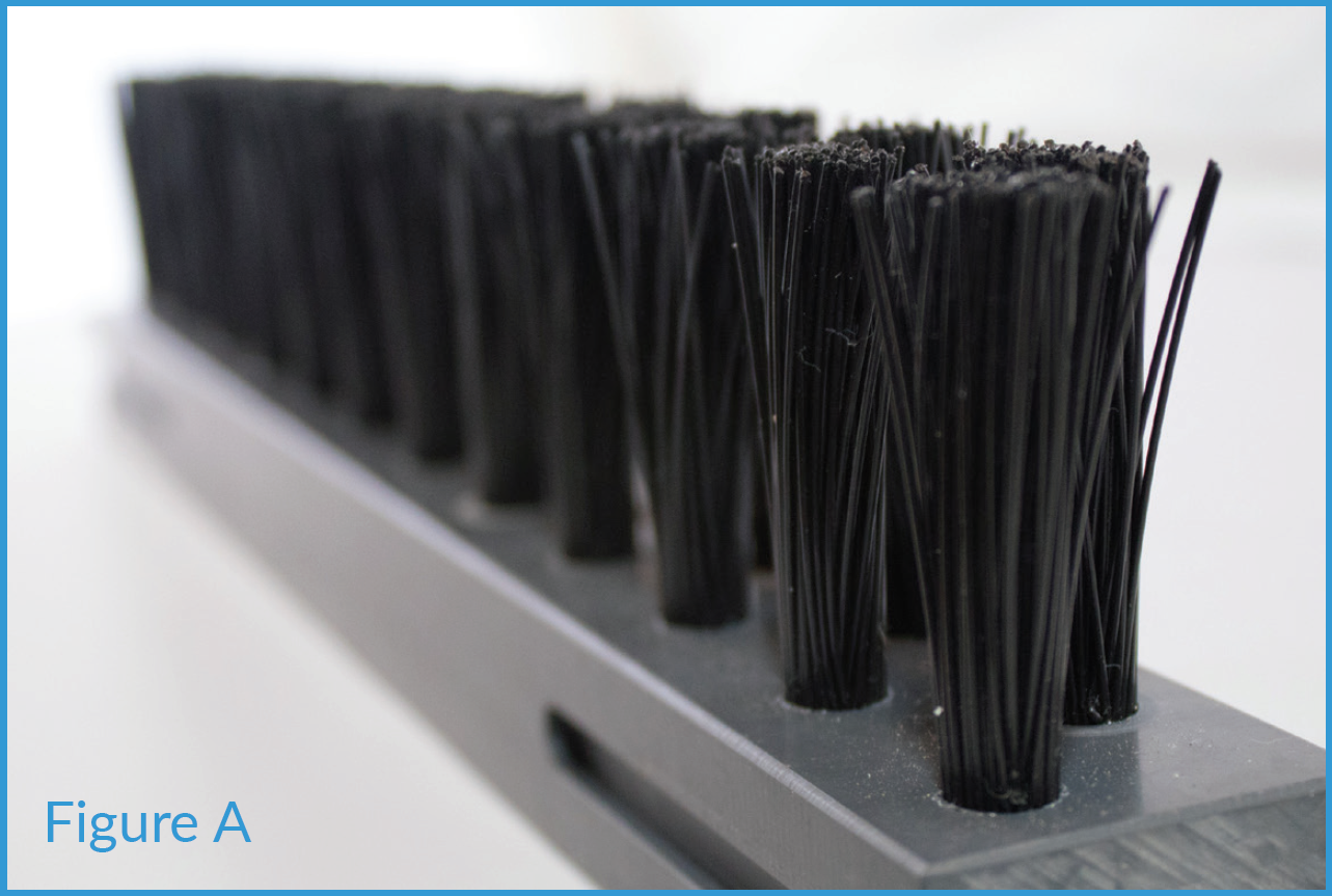 Brushes Figure A.PNG