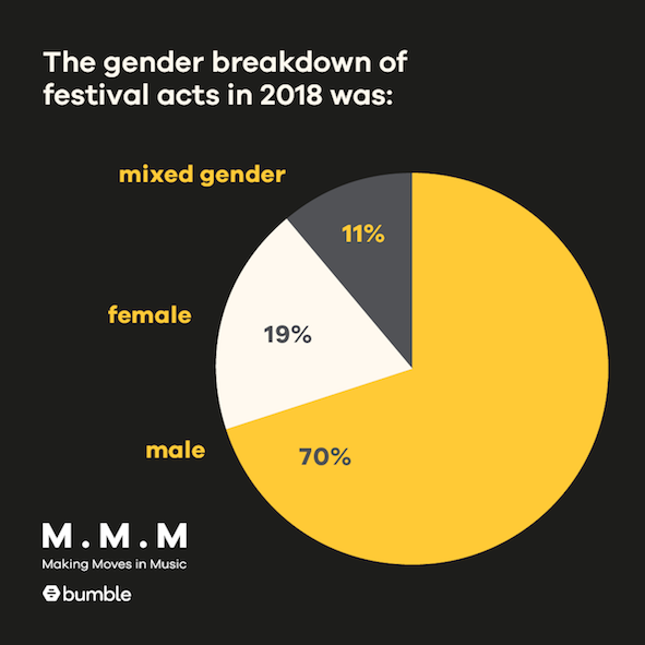 MMM_post_03_updated stats copy.png