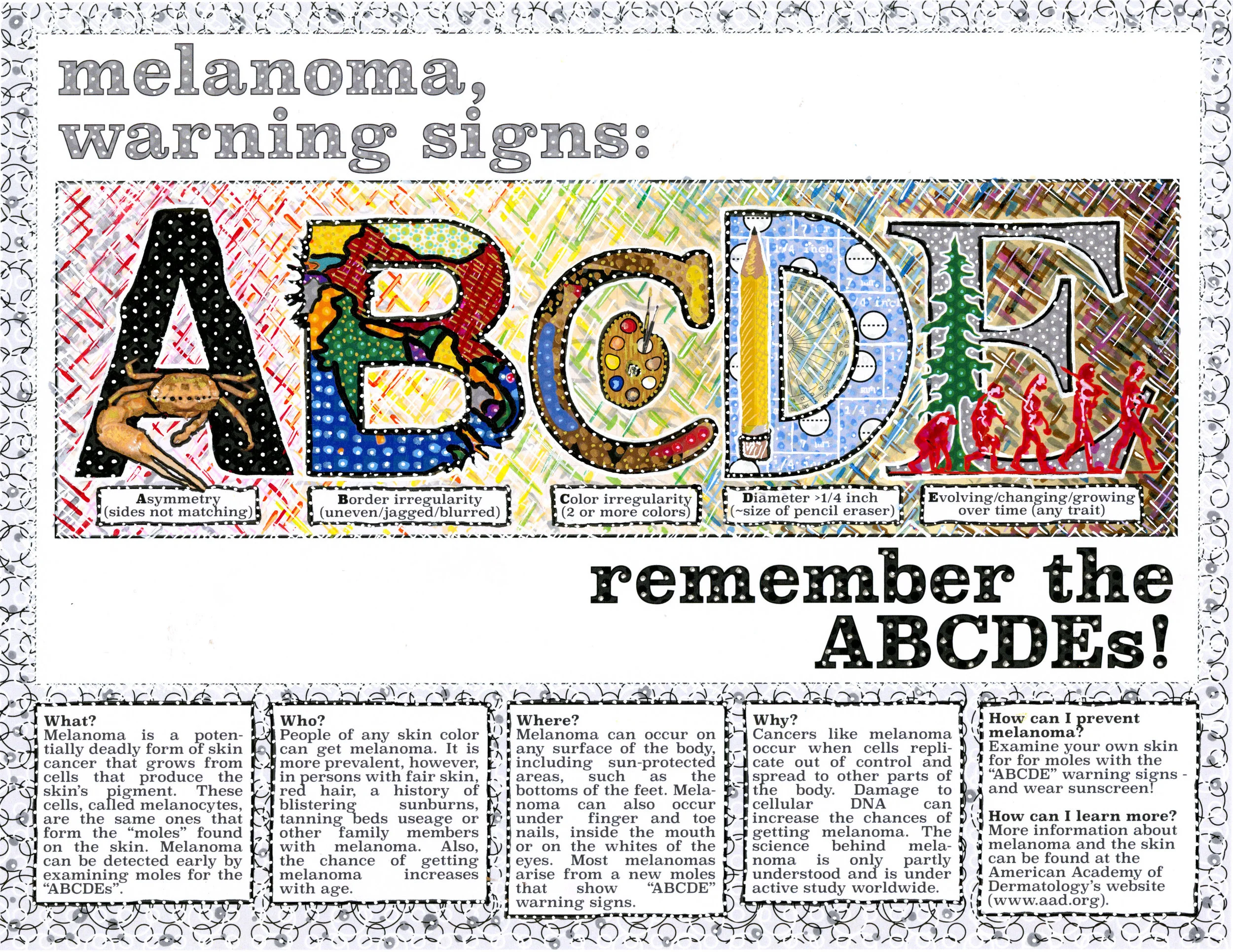 ABCDE melanoma handout front side.jpg