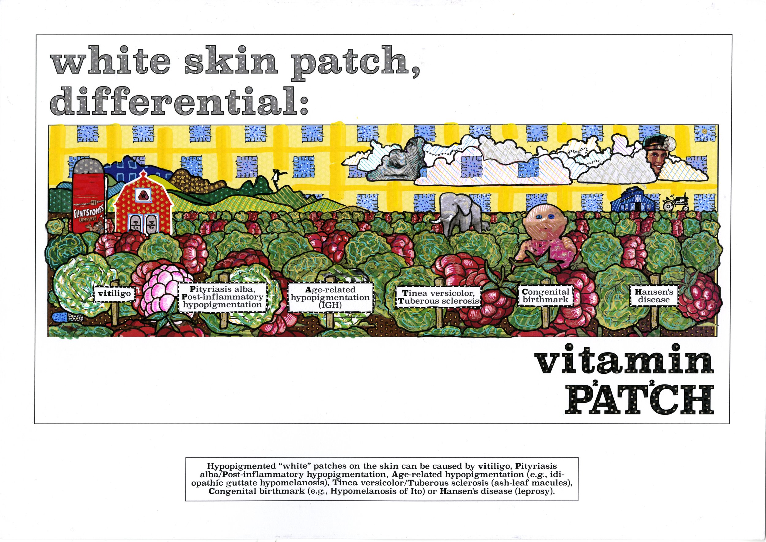 7 vitamin PATCH.jpg