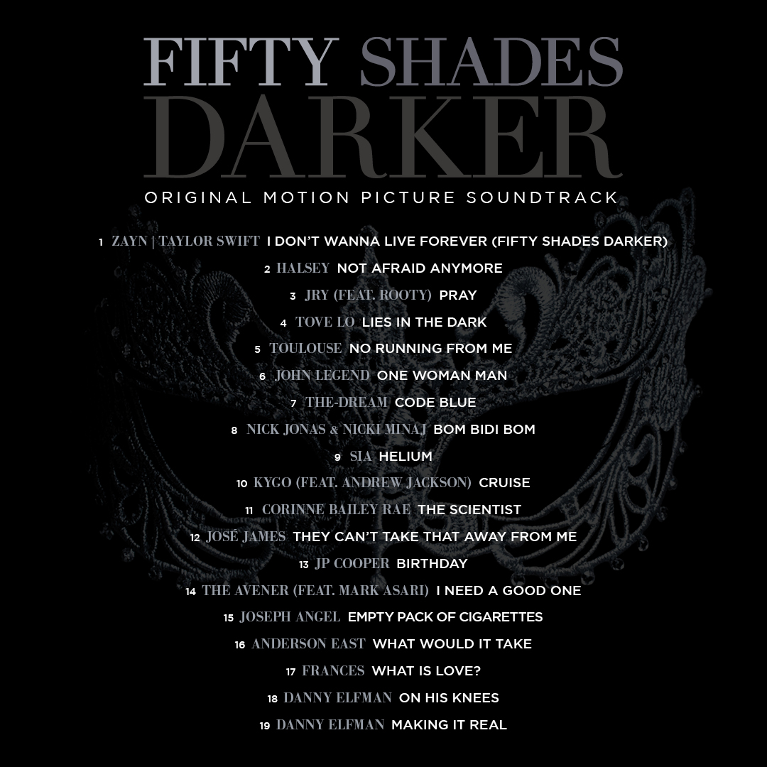 Sia's Song "Helium" on the Fifty Shades Darker Soundtrack — Sia