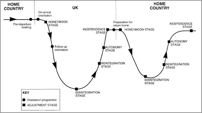 w-curve.jpg