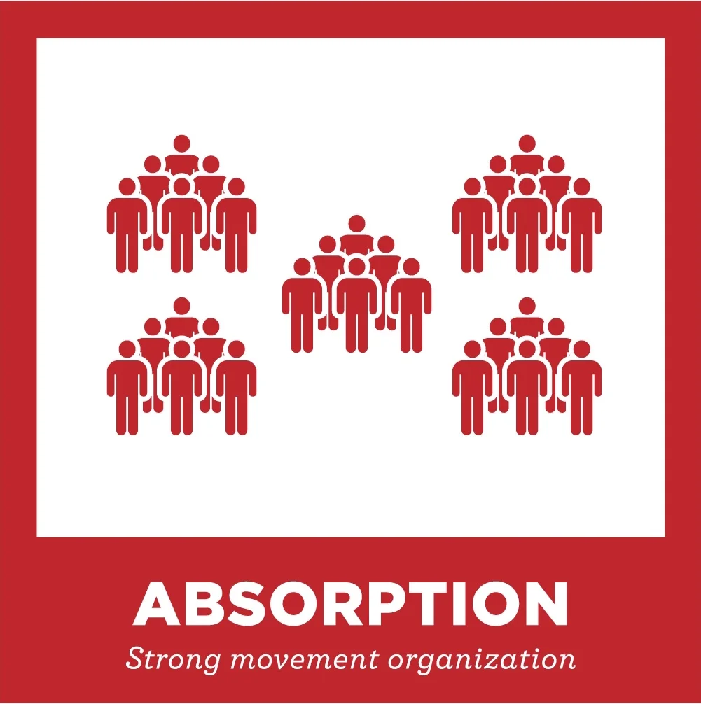 Absorption.jpg